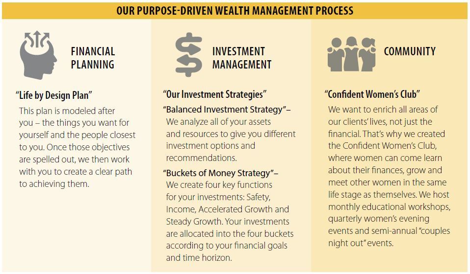 Purpose WEb.jpg